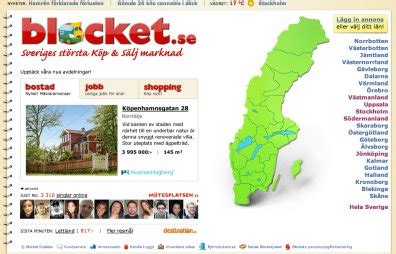 blocket po polsku.
